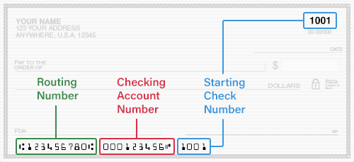 At the bottom of a check, you will see three groups of numbers. The first group is your routing number, the second is your account number and the third is your check number.